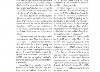 Post Today